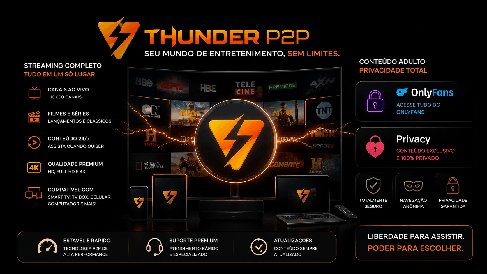 Thunder P2P